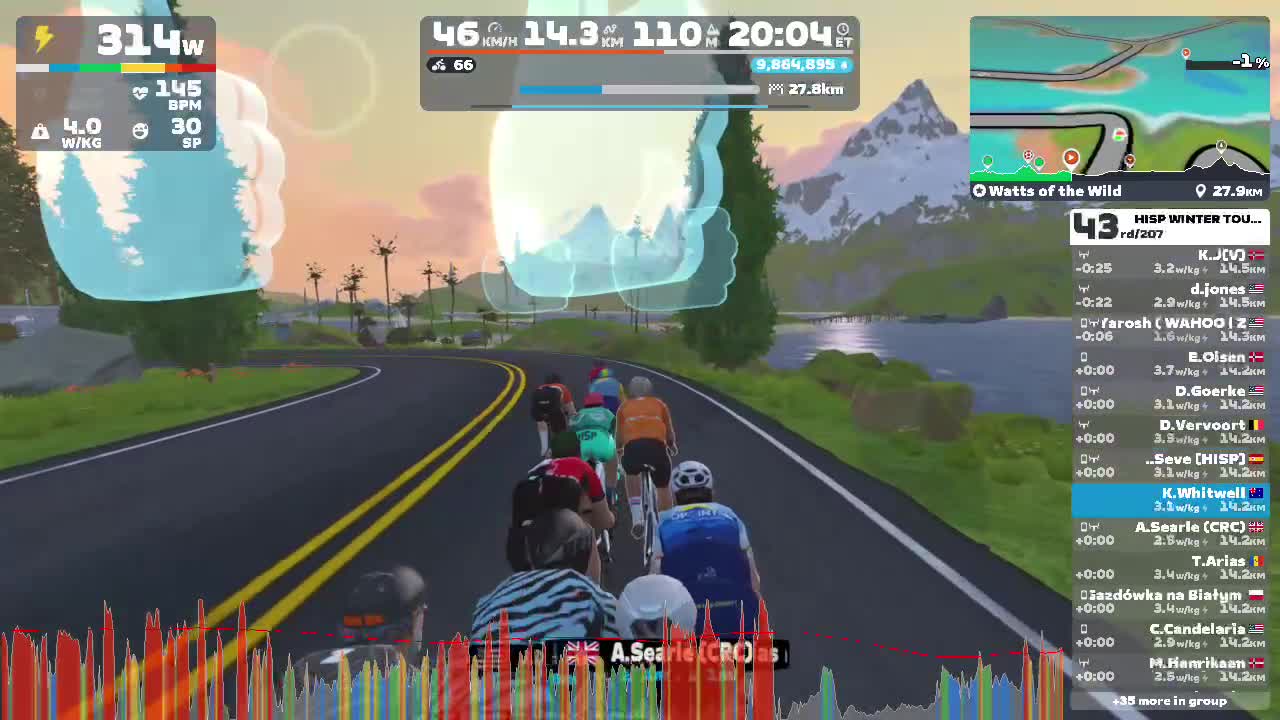 Zwift - Race: HISP WINTER TOUR 2025 STAGE 2 (B) on Watts of the Wild in Watopia