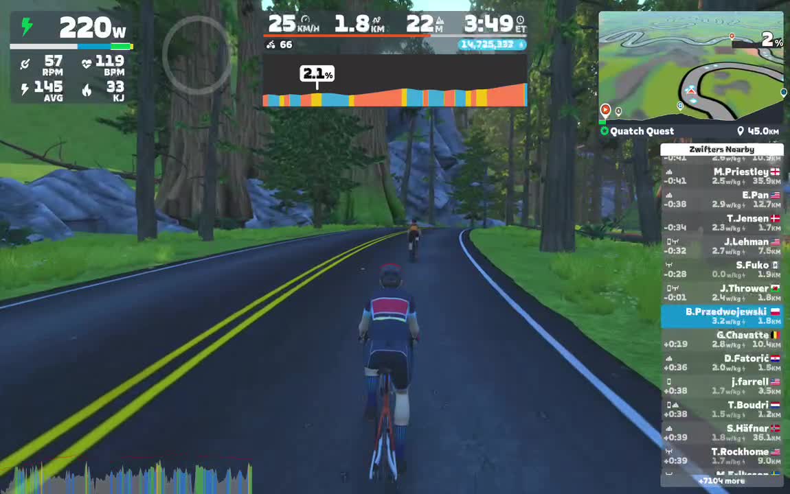 Zwift - Quatch Quest in Watopia