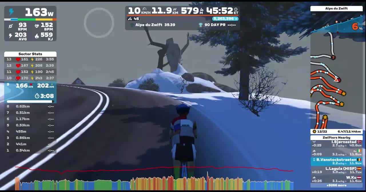 Zwift - Road to Sky in Watopia