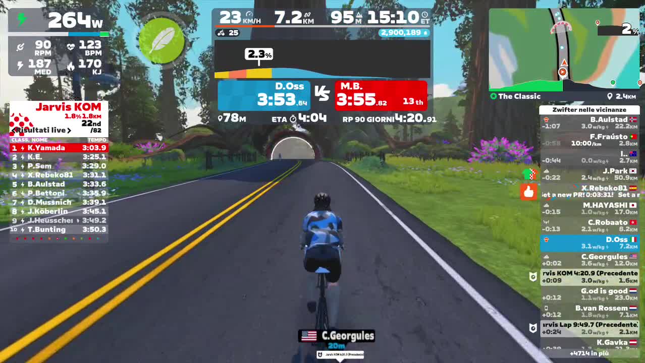 Zwift - The Classic in Watopia
