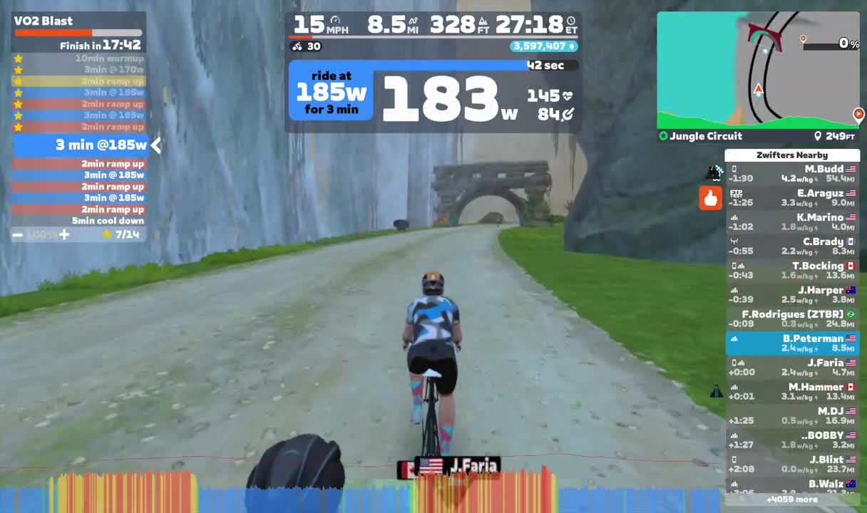 Zwift - VO2 Blast on Jungle Circuit in Watopia