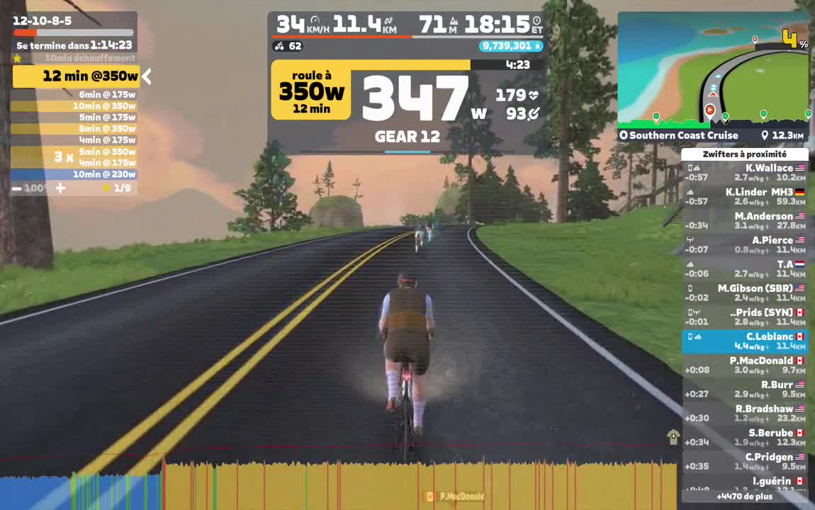 Zwift - 12-10-8-5 on Southern Coast Cruise in Watopia