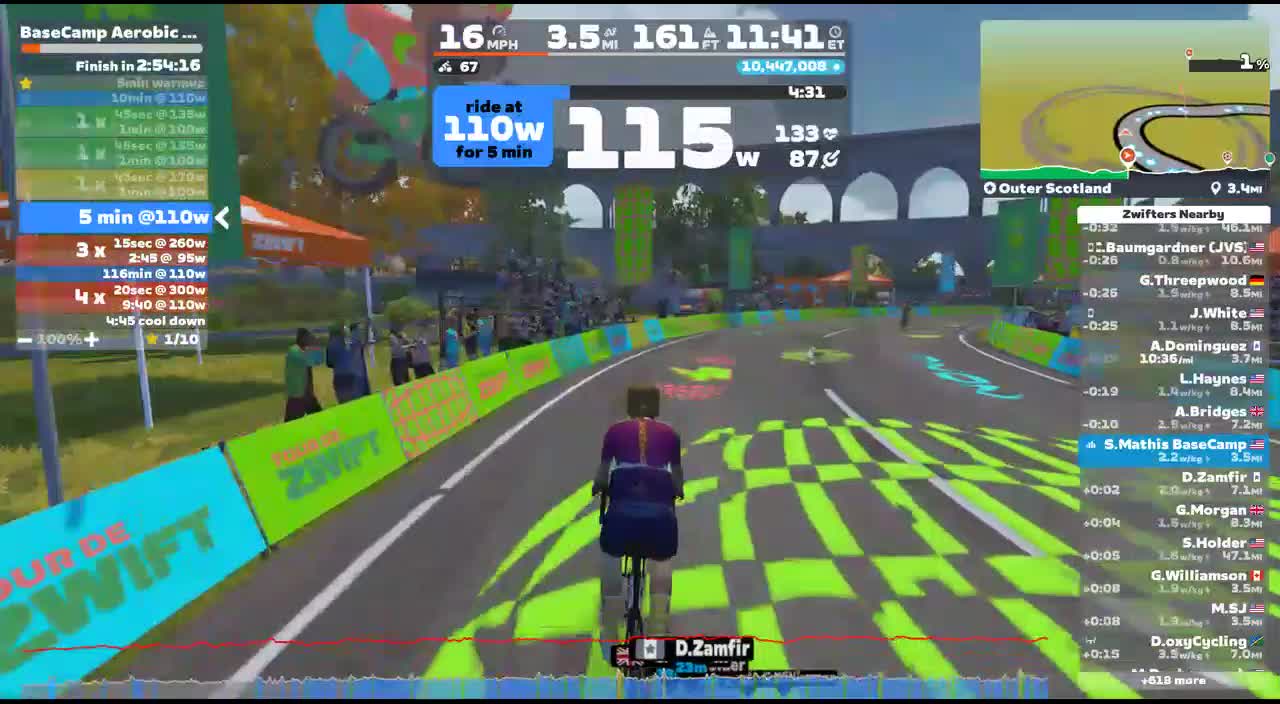Zwift - BaseCamp Aerobic Endurance | HLC Torque | NP Sprints on Outer Scotland in Scotland