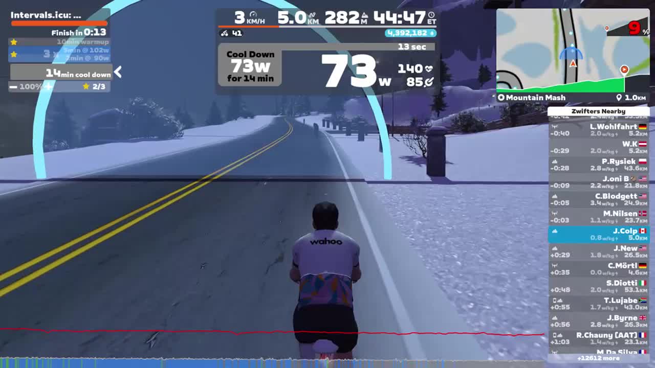 Zwift - : Varied Endurance Ride - AI Endurance on Mountain Mash in Watopia