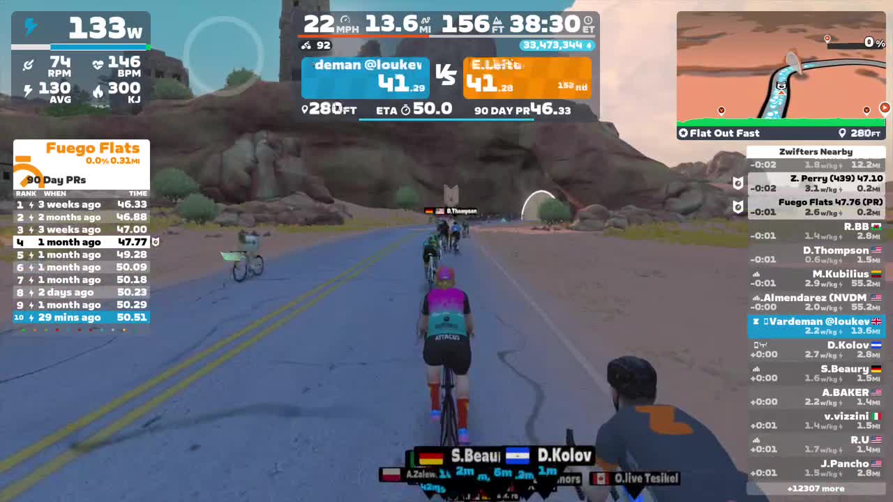 Zwift - Flat Out Fast in Watopia
