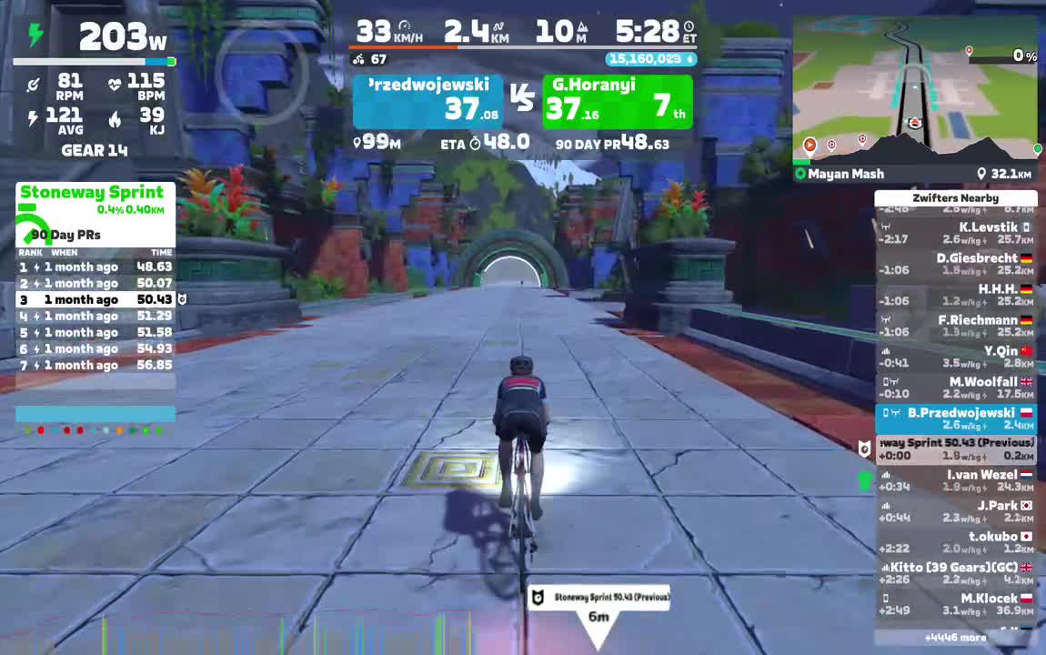 Zwift - Mayan Mash in Watopia