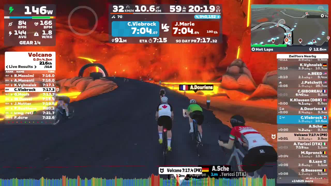 Zwift - Hot Laps in Watopia