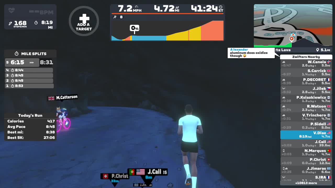 Zwift - Whole Lotta Lava in Watopia