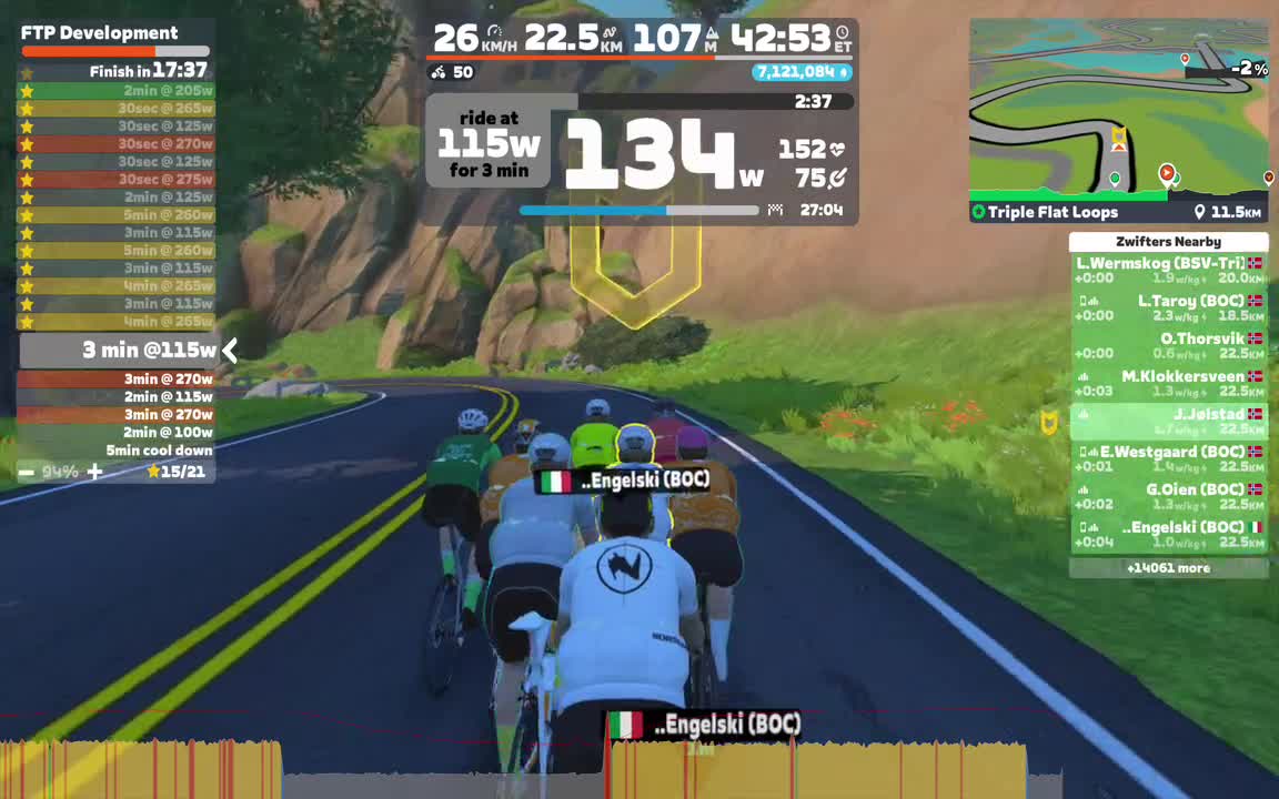 Zwift Workout - FTP Development