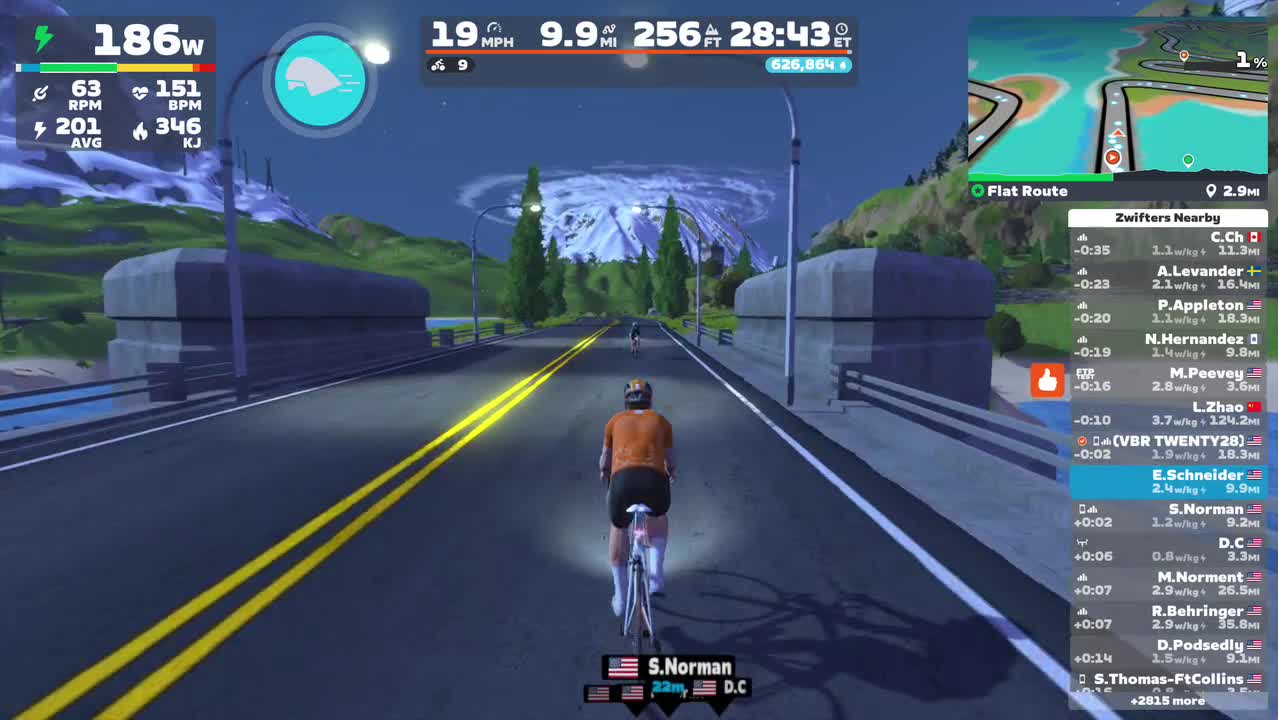Zwift - Flat Route in Watopia