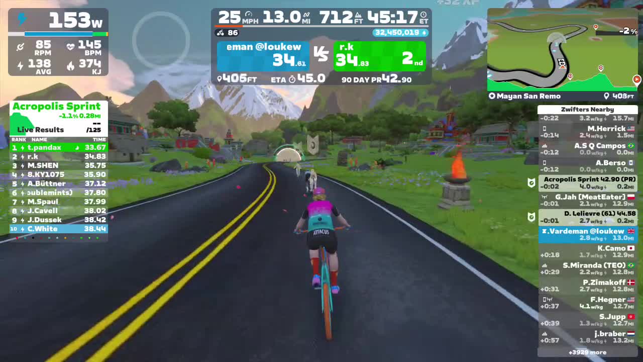 Zwift - Mayan San Remo in Watopia