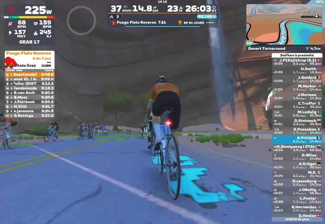 Zwift - Tempus Fugit in Watopia