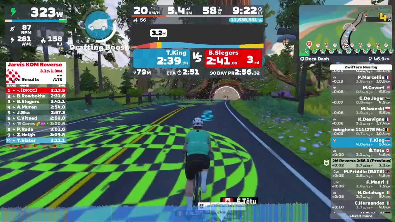 Zwift - Deca Dash in Watopia