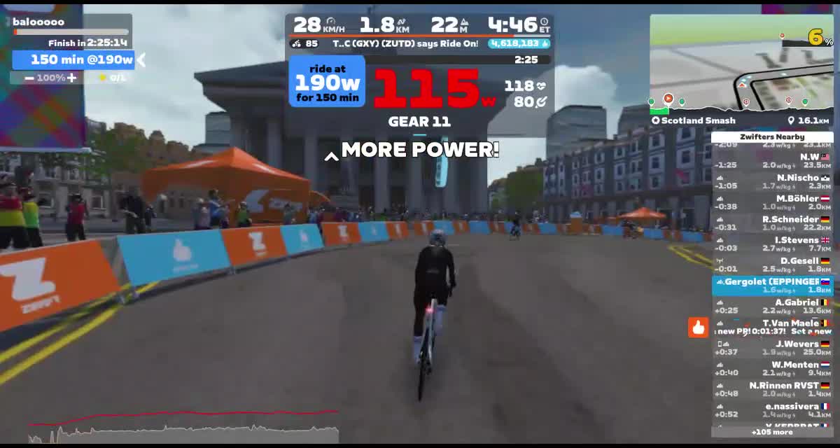 Zwift - balooooo on Scotland Smash in Scotland