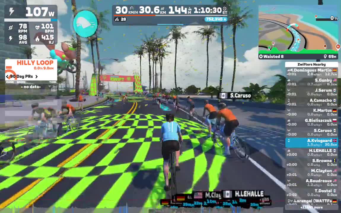 Zwift - Waisted 8 in Watopia