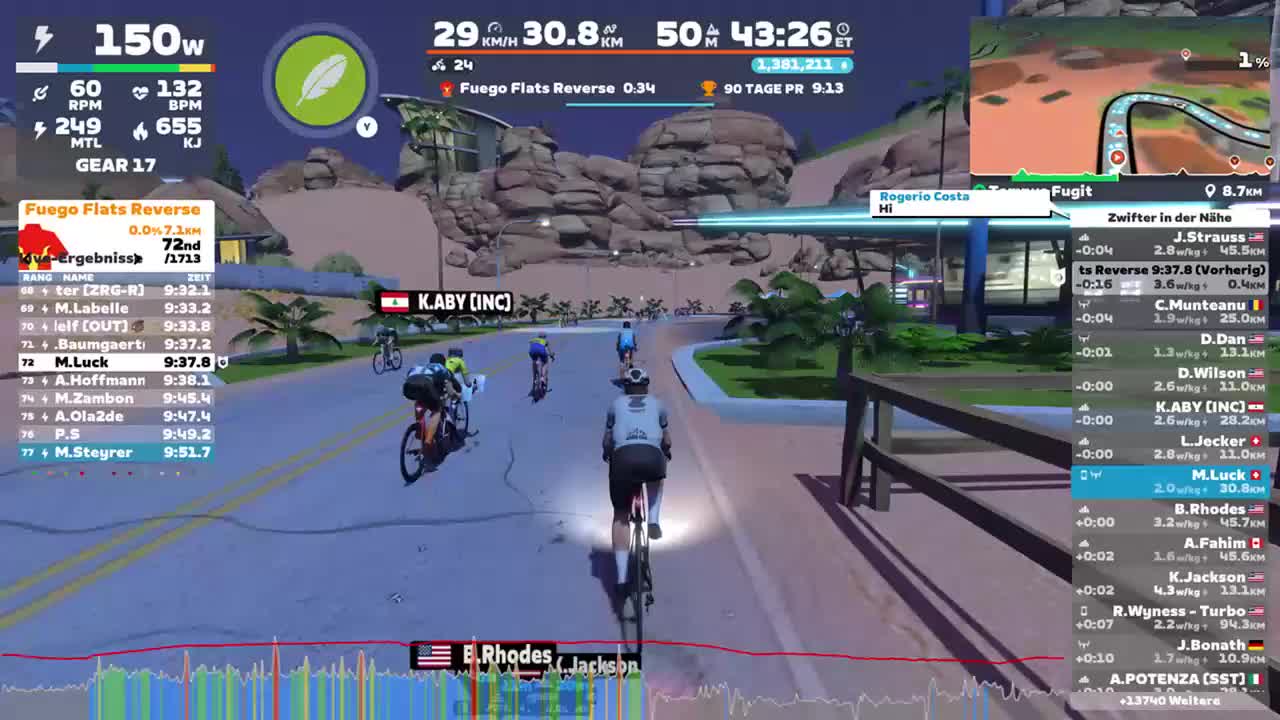 Zwift - Watopia