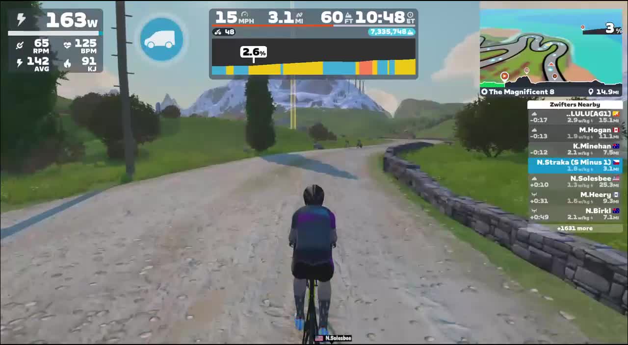Zwift - The Magnificent 8 in Watopia
