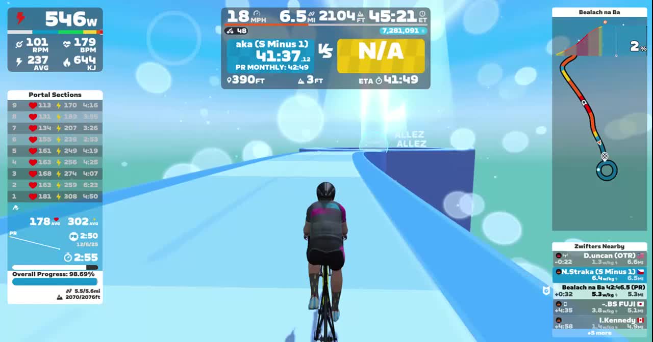 Zwift - Climb Portal: Bealach na Ba at 100% Elevation in France