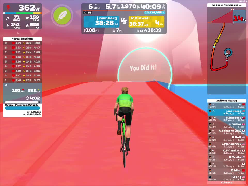 Zwift - Climb Portal: La Super Planche des Belles Filles at 100% Elevation in Watopia
