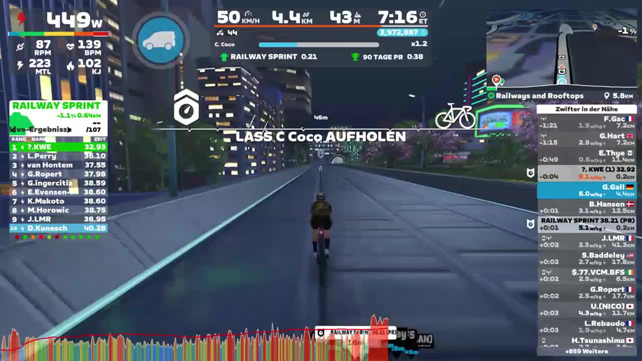 Zwift - Railways and Rooftops in Makuri Islands