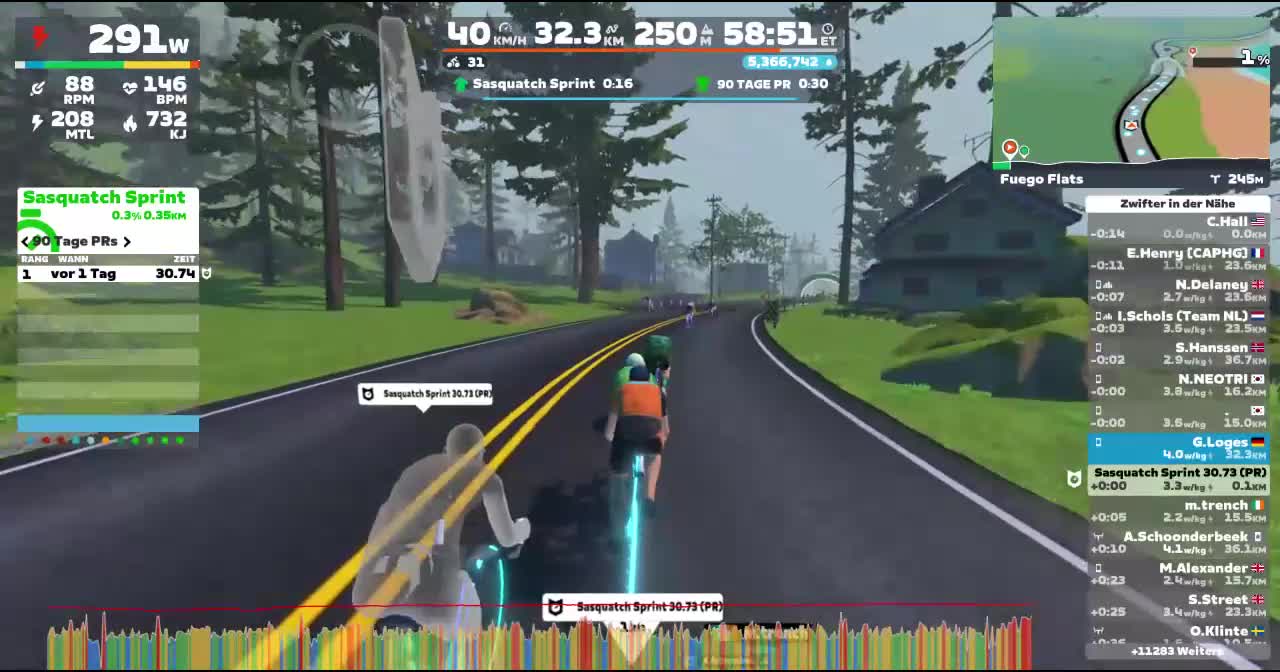 Zwift - ZG25 Queen in Watopia