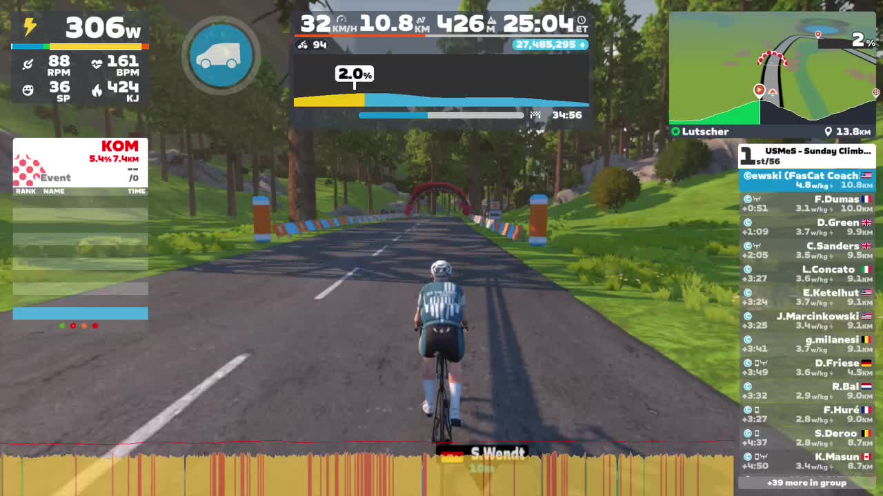 Zwift - Group Ride: USMeS - Sunday Climbers Ride - 2.5 - 3.5w/kg (C) on Lutscher in Innsbruck