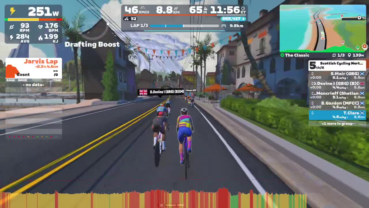 Zwift - Race: Scottish Cycling North Winter Chase Race League on The Classic in Watopia