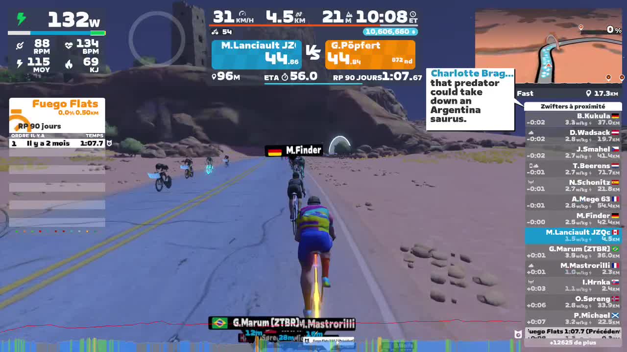 Zwift - Flat Out Fast in Watopia