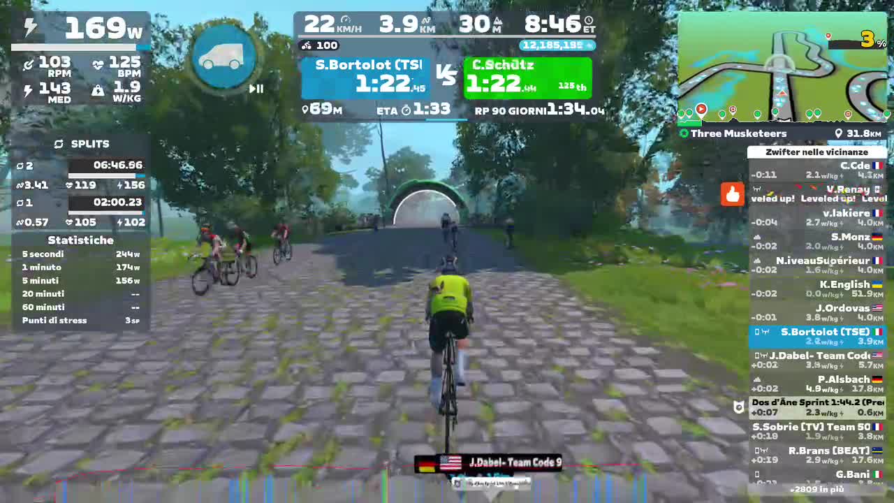 Zwift - Three Musketeers in France