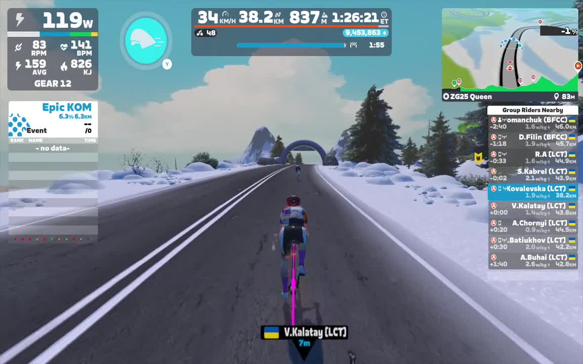 Zwift - Group Ride: Leader Cycling Team on ZG25 Queen in Watopia