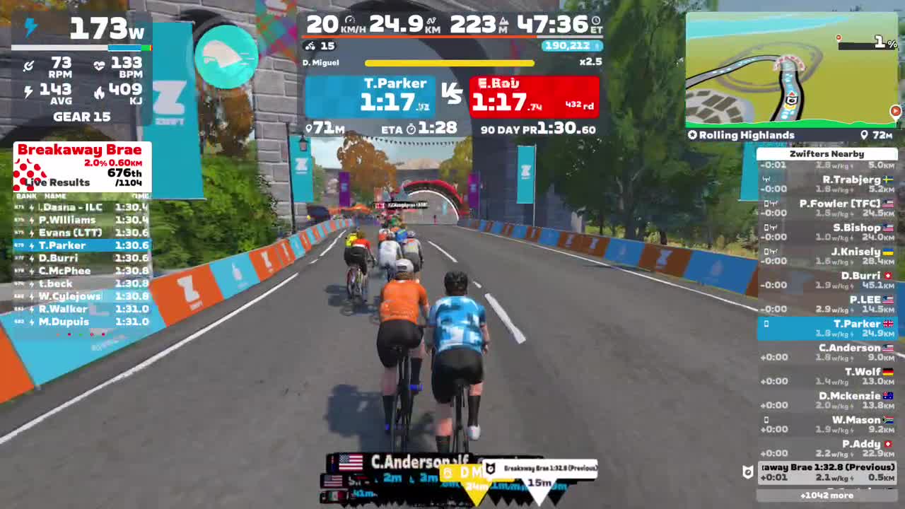 Zwift - Rolling Highlands in Scotland