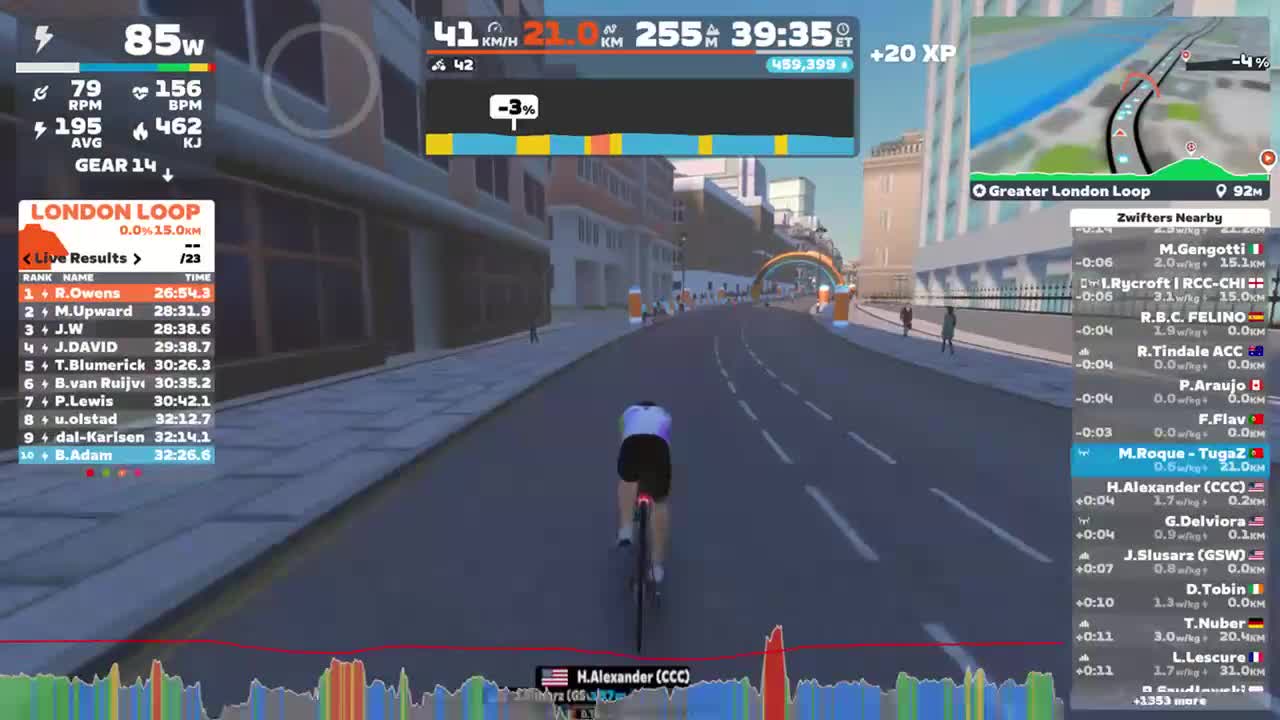 Zwift - Greater London Loop in London