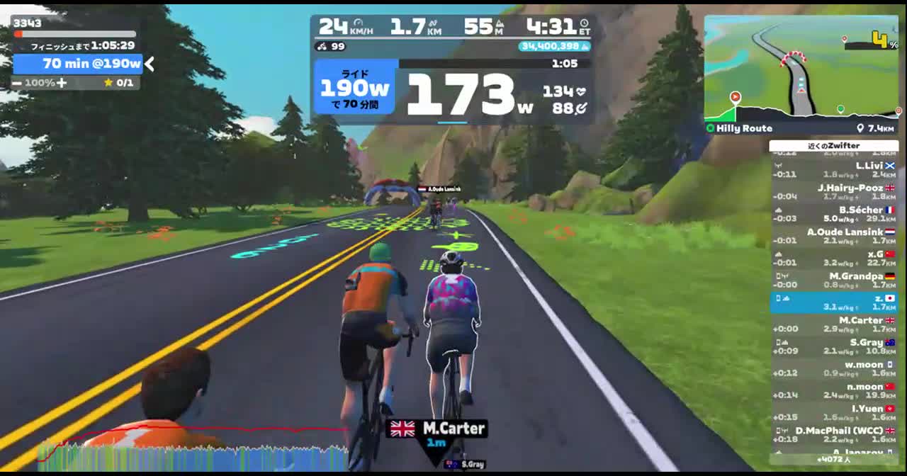 Zwift - 3343 on Hilly Route in Watopia