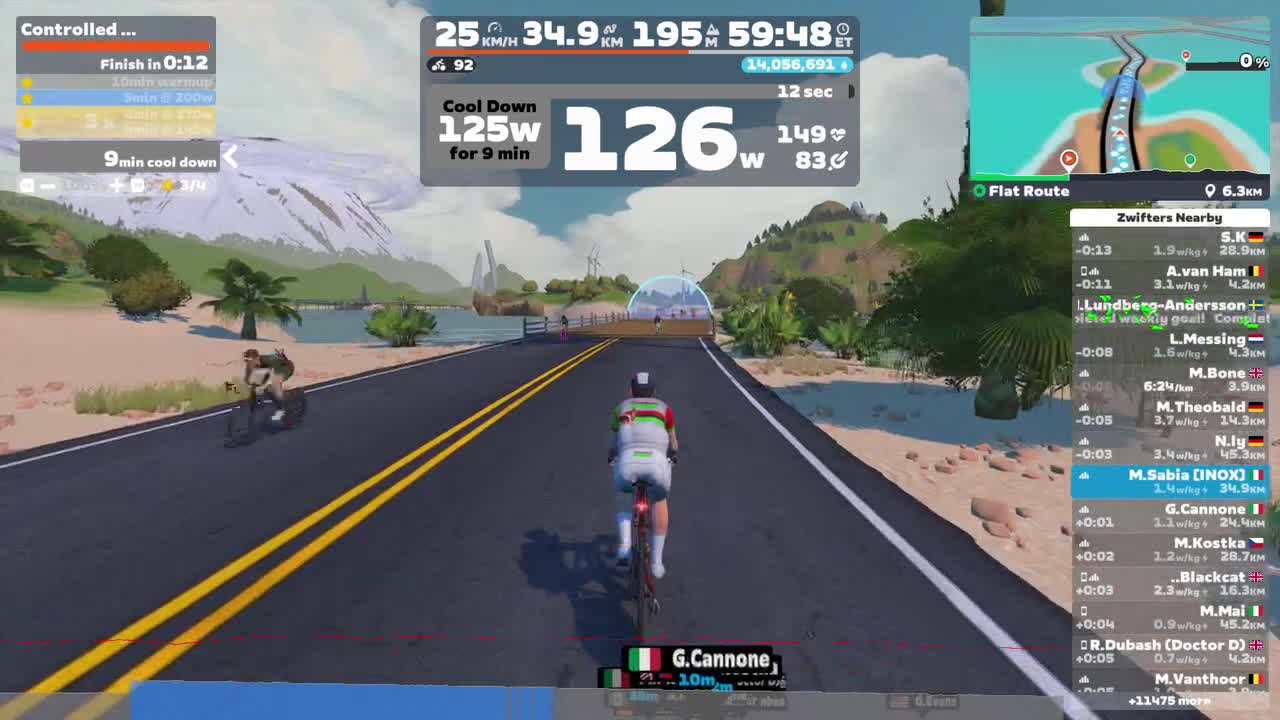 Zwift - Controlled threshold on Flat Route in Watopia