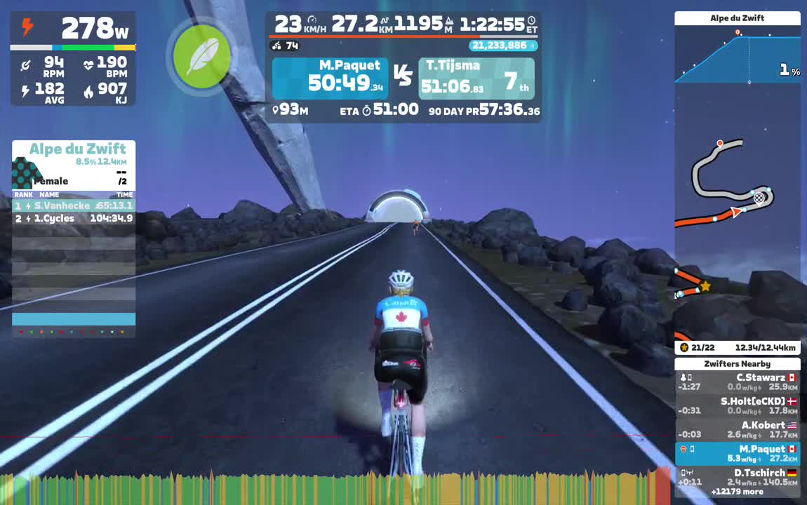 Zwift - Watopia