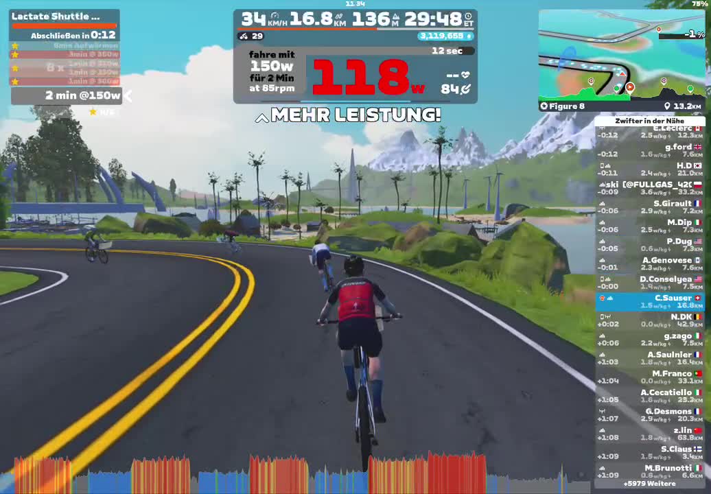 Zwift - Lactate Shuttle Short on Figure 8 in Watopia