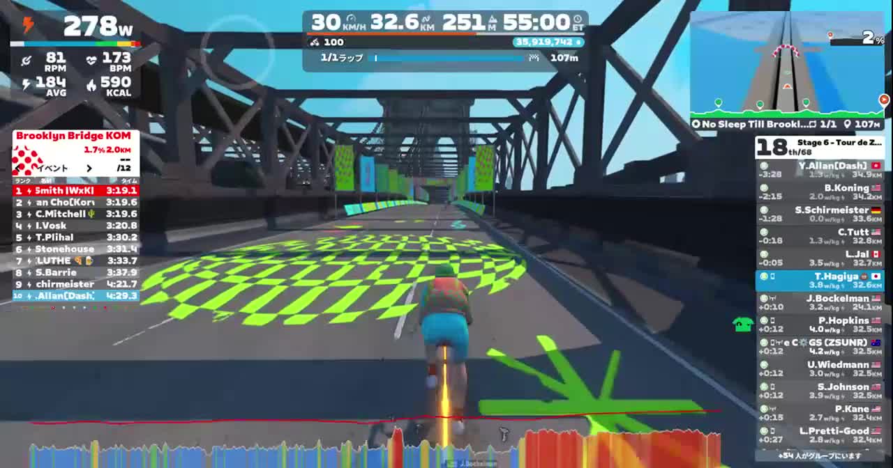 Zwift - Group Ride: Standard - Stage 6 - Tour de Zwift on No Sleep Till Brooklyn in New York