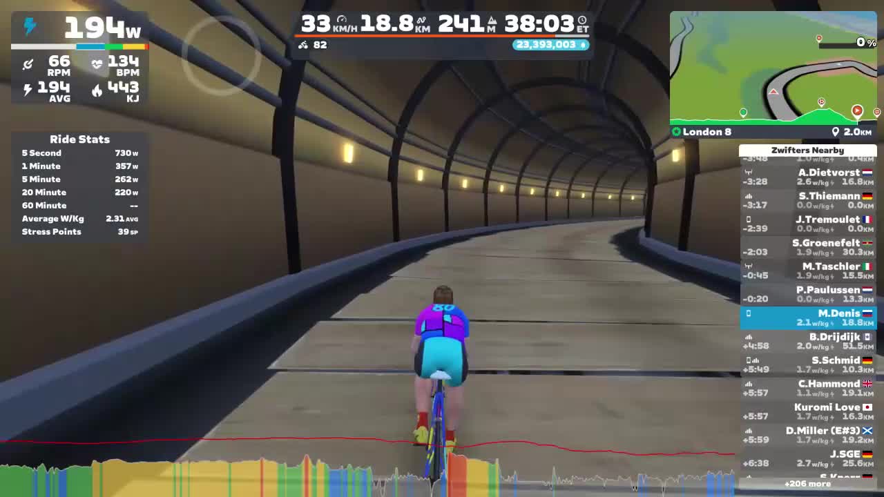 Zwift - London 8 in London