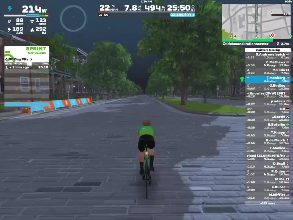 Zwift - Richmond Rollercoaster in Richmond