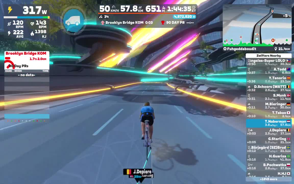 Zwift - Fuhgeddaboudit in New York