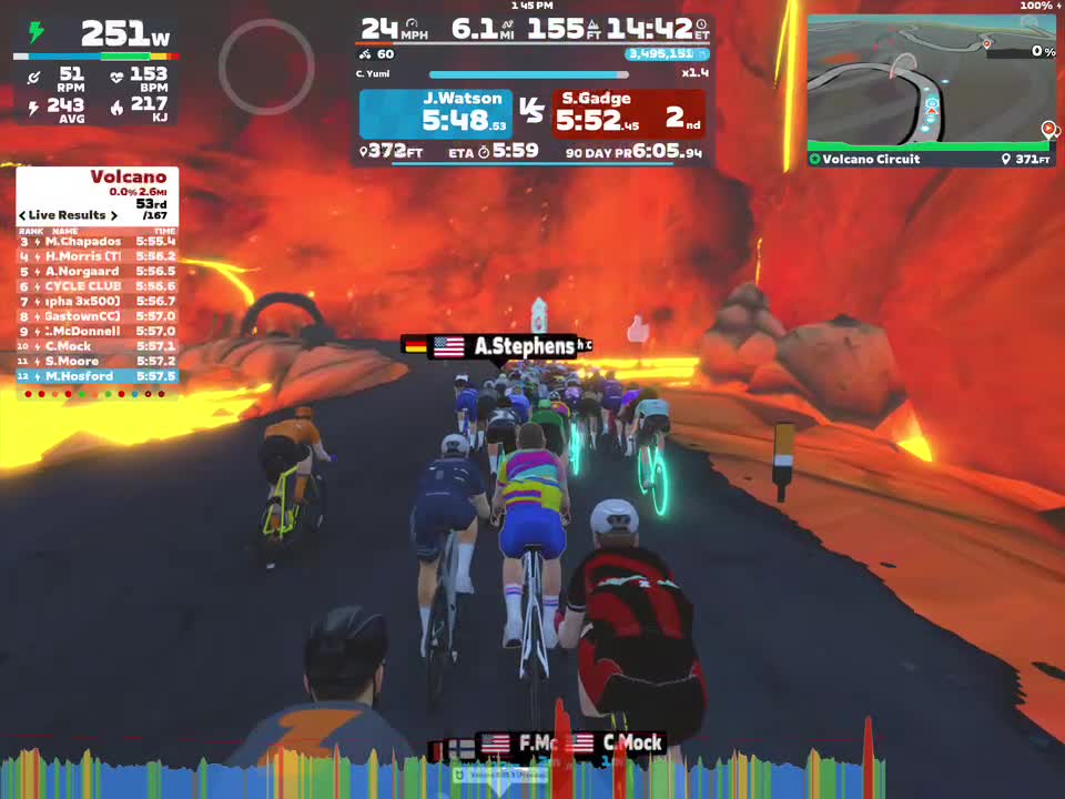 Zwift - Volcano Circuit in Watopia