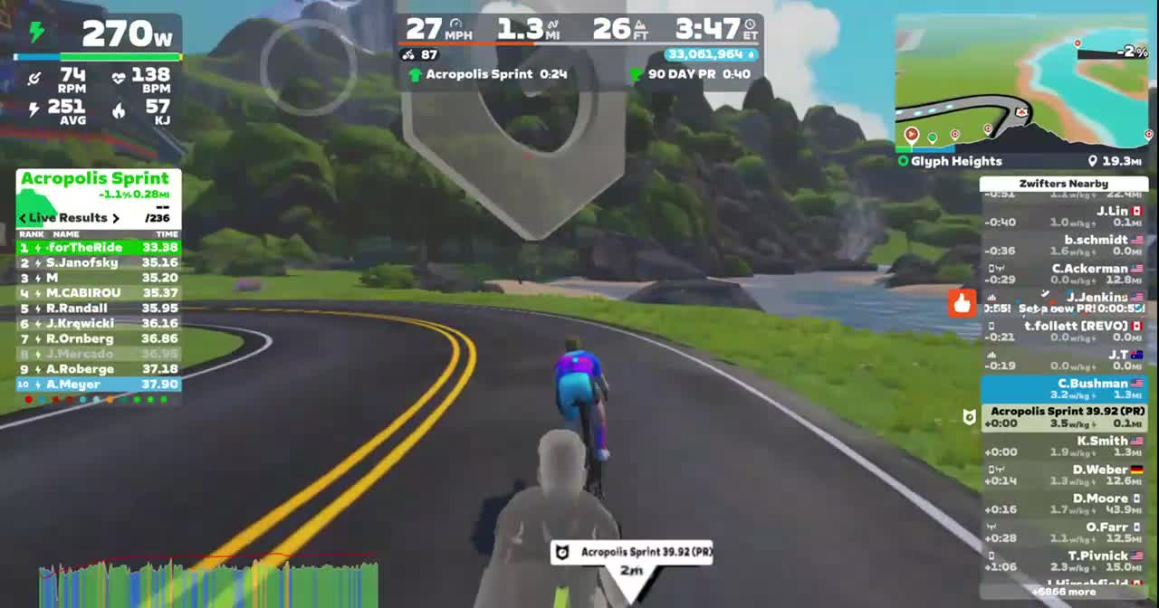 Zwift - Glyph Heights in Watopia