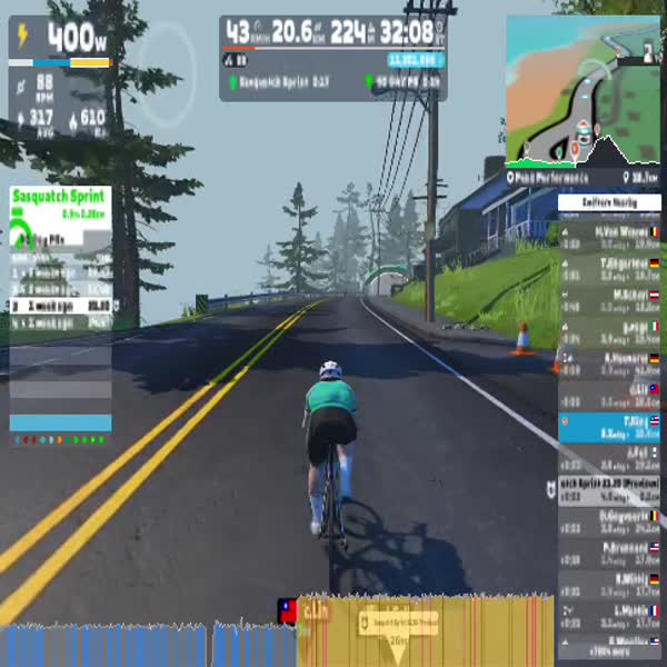 Zwift - Peak Performance in Watopia