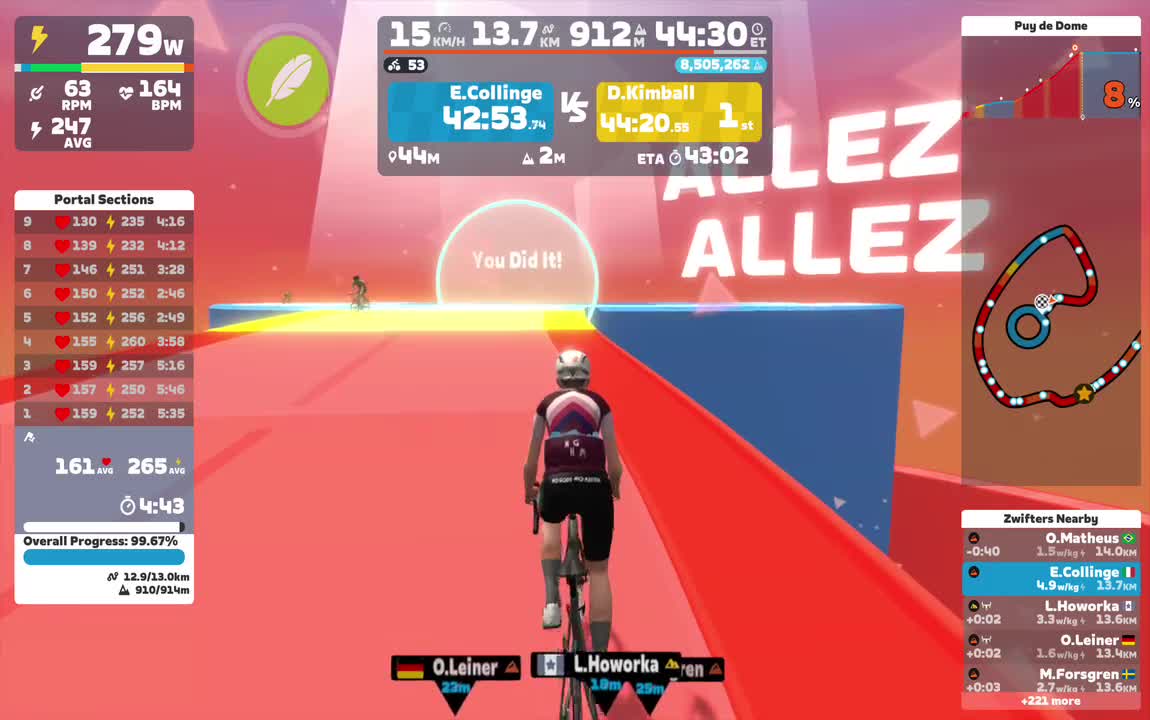 Zwift - Climb Portal: Puy de Dome at 100% Elevation in Watopia