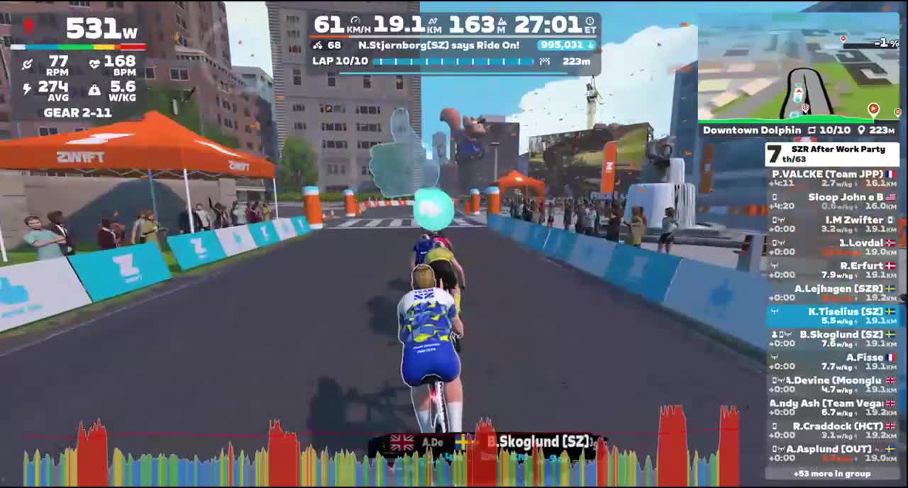 Zwift - Race: SZR After Work Party (C) on Downtown Dolphin in Crit City