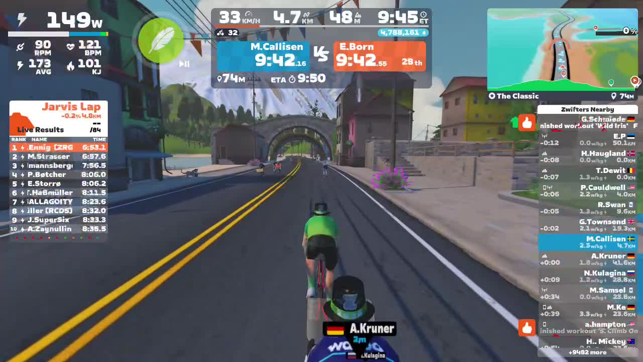 Zwift - The Classic in Watopia