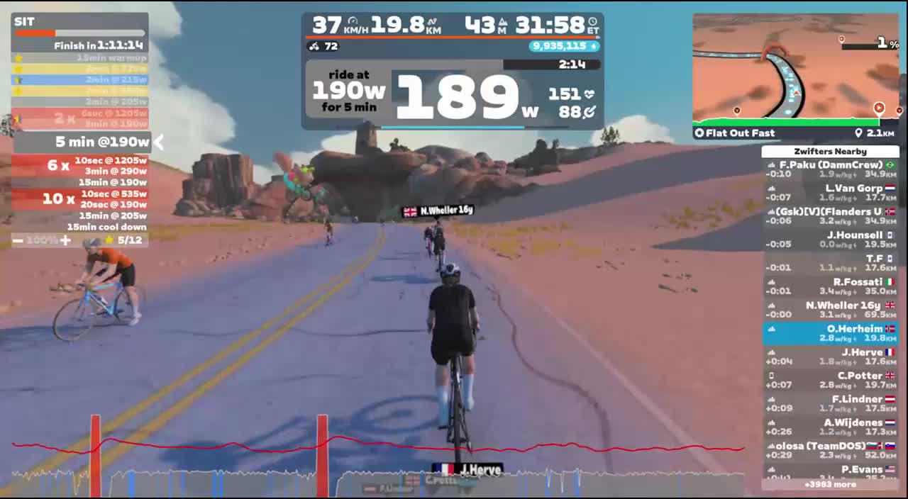 Zwift - SIT on Flat Out Fast in Watopia