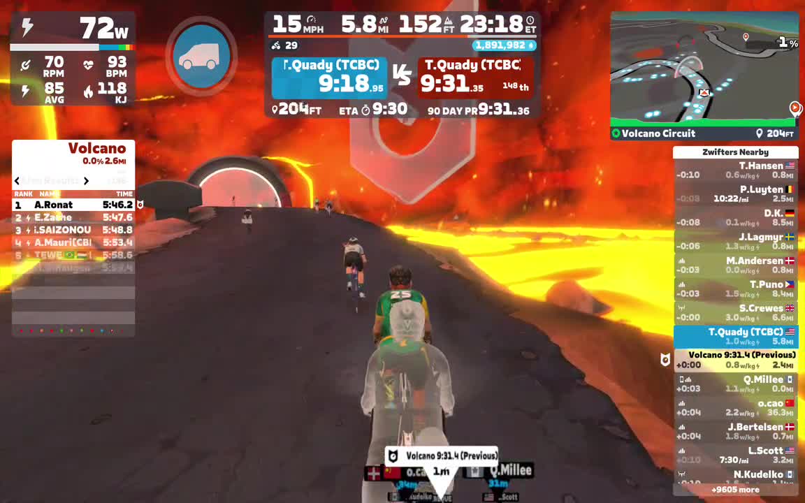 Zwift - Volcano Circuit in Watopia