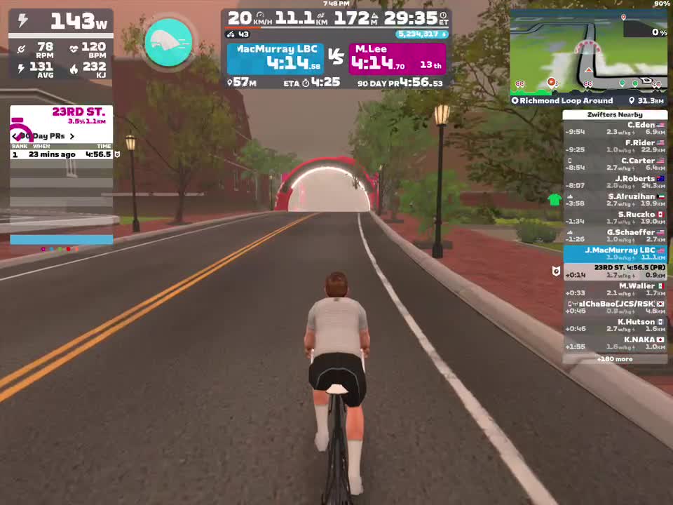 Zwift - Richmond Loop Around in Richmond