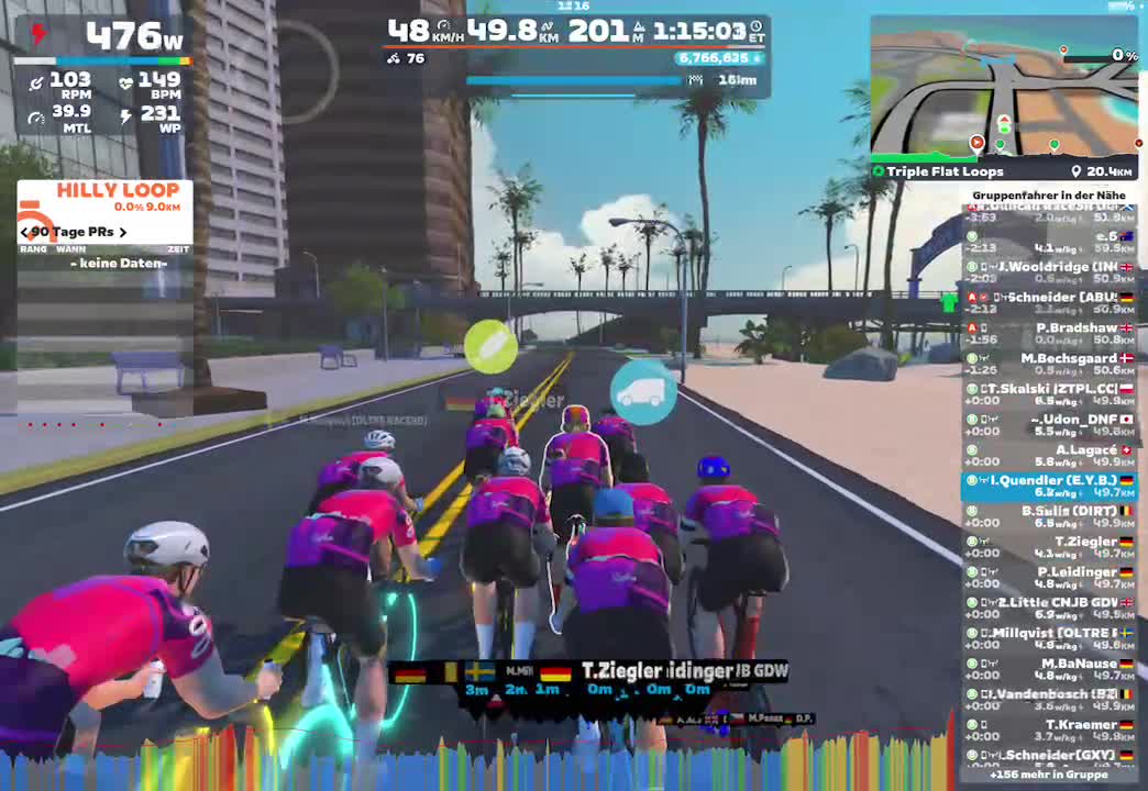 Zwift - Group Ride: Rapha Festive 500 with Coco @ 2.6 W/KG on Triple Flat Loops in Watopia